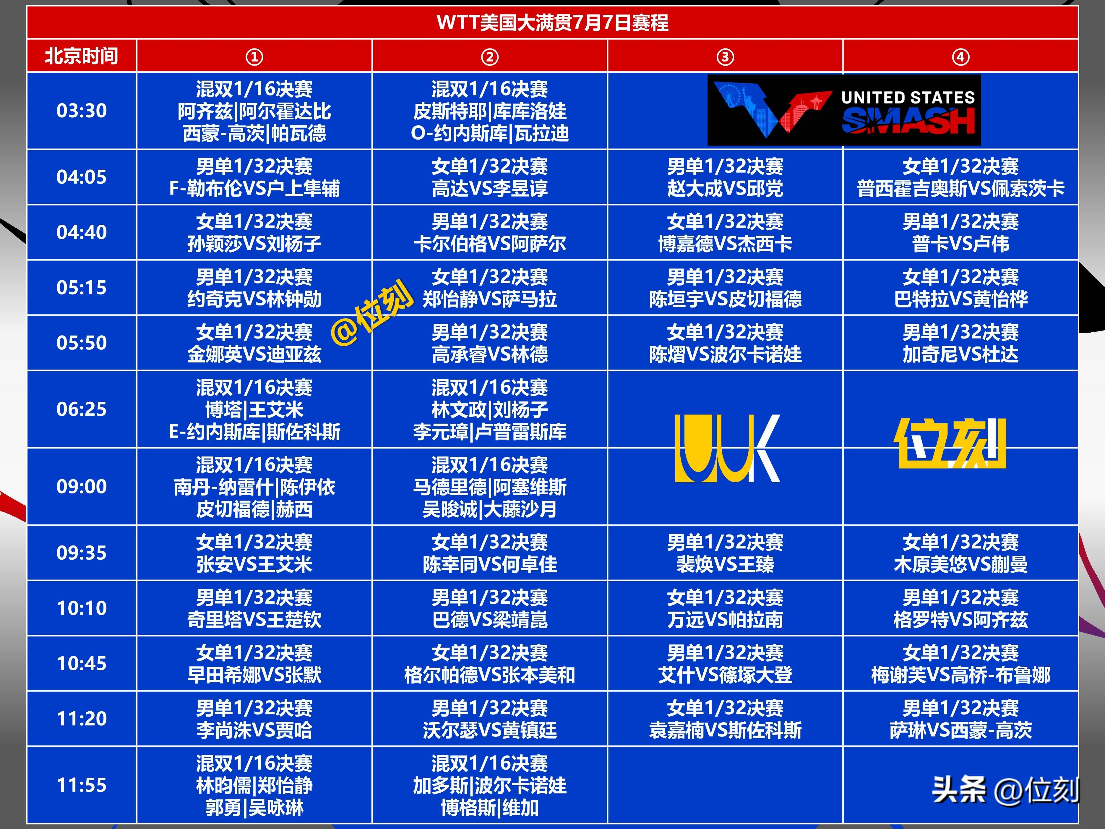 包含美洲杯赛程公布,焦点大战一触即发的词条 包含美洲杯赛程公布,焦点大战一触即发的词条